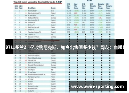 97年多兰2.1亿收购尼克斯，如今出售值多少钱？网友：血赚！